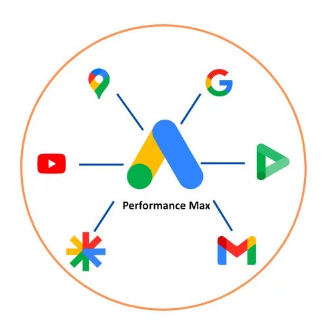 performance max image